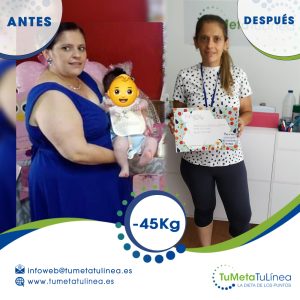 antes y despus elena 2907 300x300 - Historias de &eacute;xito