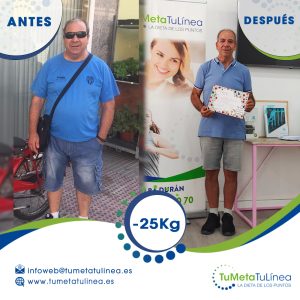 antes y despus fede 25 kg 300x300 - Historias de &eacute;xito