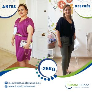 antes y despus macarena 0807 300x300 - Historias de &eacute;xito